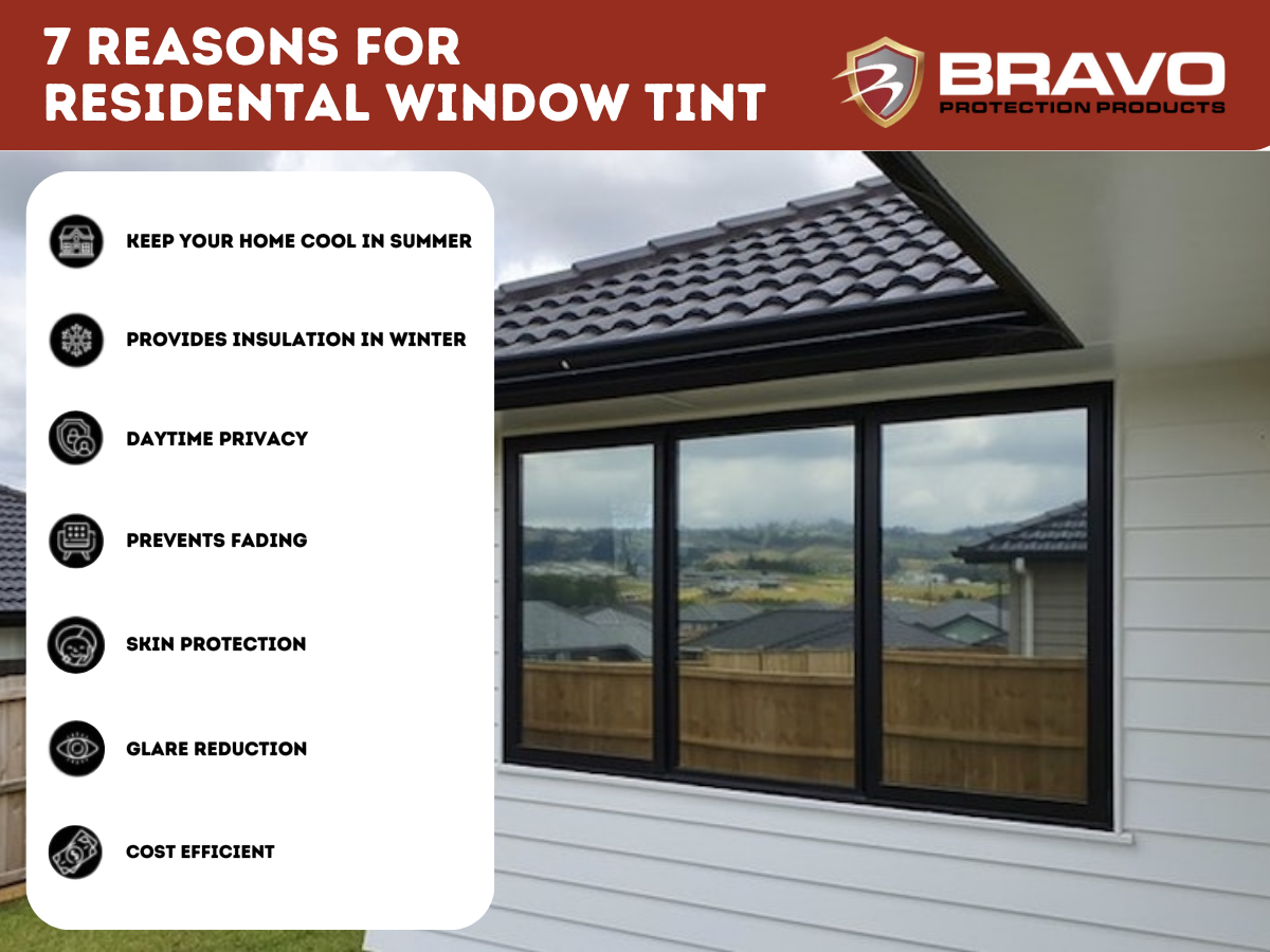 Reasons for Residential Window Tint